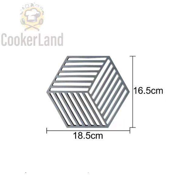 Heat Insulation Pad(硅胶几何隔热垫)